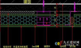 福美來(lái)外墻保溫裝飾一體板 引領(lǐng)建材行業(yè)新風(fēng)尚